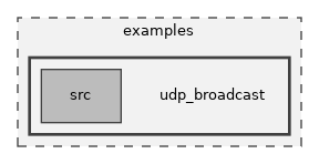 udp_broadcast