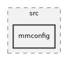 mmconfig